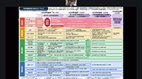 令和8(2026)年度とちぎ空飛ぶクルマ開発促進セミナー/栃木航空宇宙懇話会(TASC) 第133回月例研修会『空飛ぶクルマの最新動向と技術戦略』：研修会の様子2