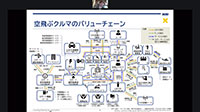 令和8(2026)年度とちぎ空飛ぶクルマ開発促進セミナー/栃木航空宇宙懇話会(TASC) 第133回月例研修会『空飛ぶクルマの最新動向と技術戦略』：研修会の様子3
